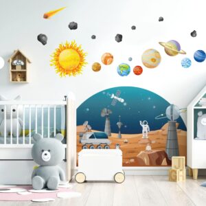 Solar System Wall Decals Planets Space