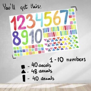 Rainbow Numbers Wall Decals Kids Room Decor Sprinkle