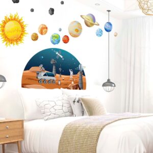 Solar System Wall Decals Planets Space