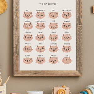 Feelings Poster Emotions Chart Print Montessori