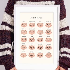 Feelings Poster Emotions Chart Print Montessori