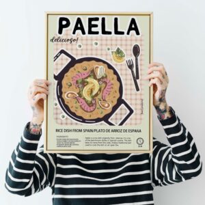 Paella Poster Retro Food Print Kitchen Wall Decor Spain Dish
