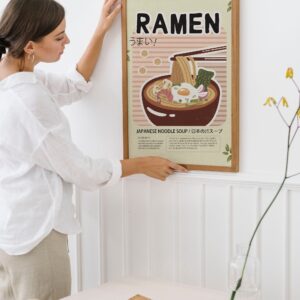 Ramen Poster Retro Food Print Kitchen Wall Decor Japanese