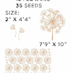 Dandelions Flowers Seeds Tender Wall decals Nursery