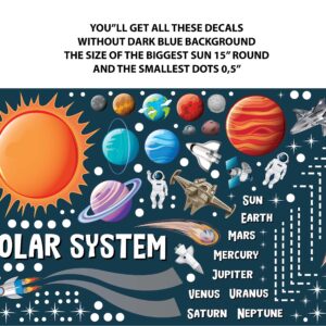 Solar System Wall Decals – Planets