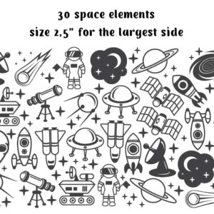 Outer Space Wall Decals – Astronaut