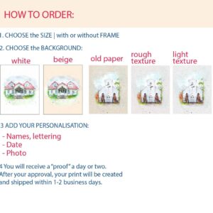 Watercolour House Portrait Personalised Painting