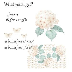 Watercolor Hydrangea and Butterfly Wall Decals