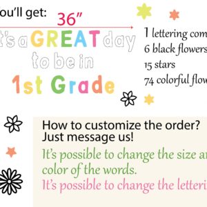 Classroom Wall Decals – Flowers