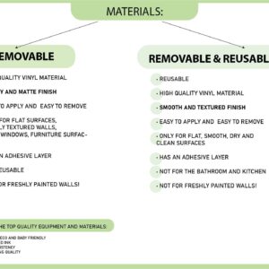 Safari Animals Peel and Stick Wallpaper Jungle Wall Paper