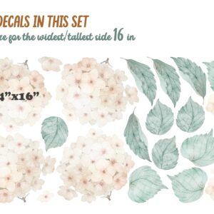 Watercolor Hydrangea Wall Decals: Boho Nursery Decor