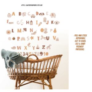 Alphabet Wall Decals – Numbers and Animals Nursery decor
