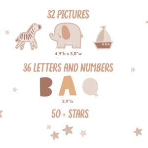 Alphabet Wall Decals – Numbers and Animals Nursery decor