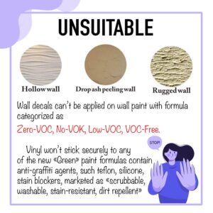 Dandelion Wall Decal for Bedroom – Kids Room decor