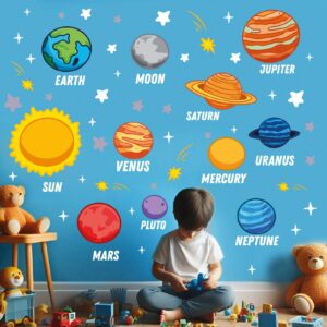 space planets wall decal on white wall