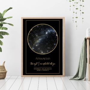 close up detail of star map print custom constellation personalized wall decal