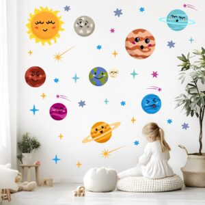 planets wall decal on white wall