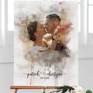 close up detail of watercolor portrait from photo unique personalized wall decal
